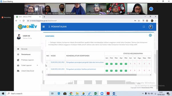 Rapat Daring Sosialisasi Penyempurnaan dan Pendampingan Teknis Penginputan Data pada Aplikasi E-Monev