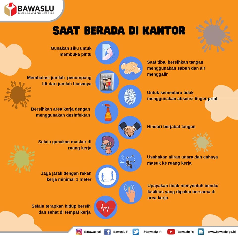 Protokol Pencegahan Covid – 19 dalam Perbawaslu 4 Tahun 2020