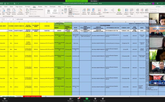 Rapat Daring Validasi Data Pelanggaran Bulan Agustus Wilayah II