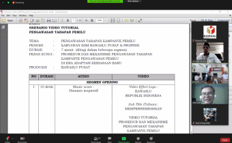 Bawaslu Bali ikut ambil bagian dalam pembuatan Video Tutorial Pengawasan Tahapan Kampanye Pemilu
