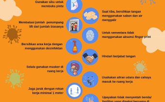 Protokol Pencegahan Covid – 19 dalam Perbawaslu 4 Tahun 2020